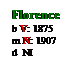Text Box: Florence
b V: 1875
m N: 1907
d  NI
