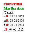 Text Box: CROWTHER
Martha Ann
(Carter)
b B: 13 01 1852
mB: 03 02 1870
d B: 30 04 1912
i B: 04 05 1912
