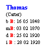 Text Box: Thomas
(Carter)
b B: 16 05 1848
mB: 03 02 1870
d B: 25 02 1920
i B : 28 02 1920
