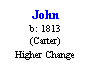 Text Box: John
b: 1813
(Carter)
Higher Change
