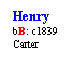 Text Box: Henry
bB: c1839
Carter
 
