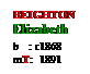 Text Box: BEIGHTON
Elizabeth
b   : c1868
mT:  1891
