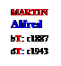Text Box: MARTIN
Alfred
bT: c1887
dT: c1943
