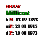 Text Box: SHAW
Millicent
b N: 13 09 1893
mP: 23 01 1915
d P: 10 08 1973
