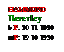 Text Box: HAMMOND 
Beverley
b P: 30 11 1930
mP: 19 10 1950
